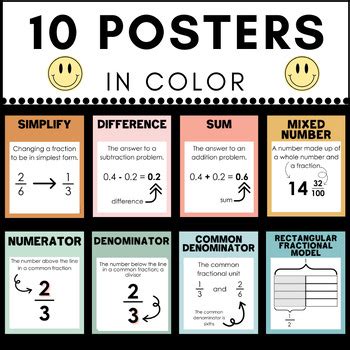 Fractions Posters For Vocabulary PASTEL RETRO Eureka Grade 5 Module 3