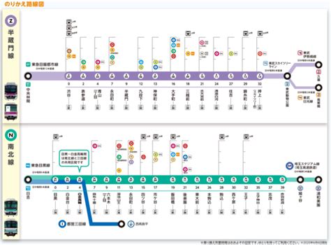 最大55offクーポン 東京メトロ半蔵門線 Tbgqa