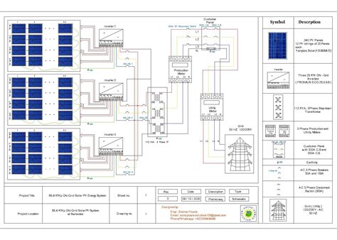 Single Line Diagram Of 10 Mw Solar Power Plant Solar Diagram