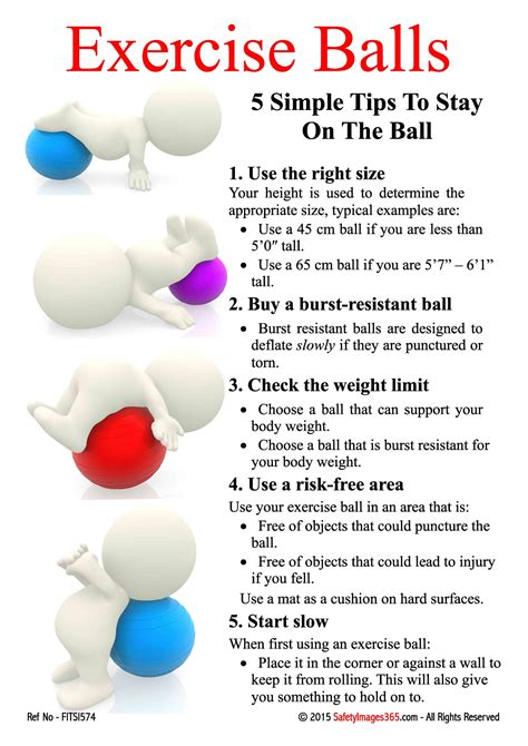 Shop Best Personal Fitness Safety Posters In UK - Safety Posters