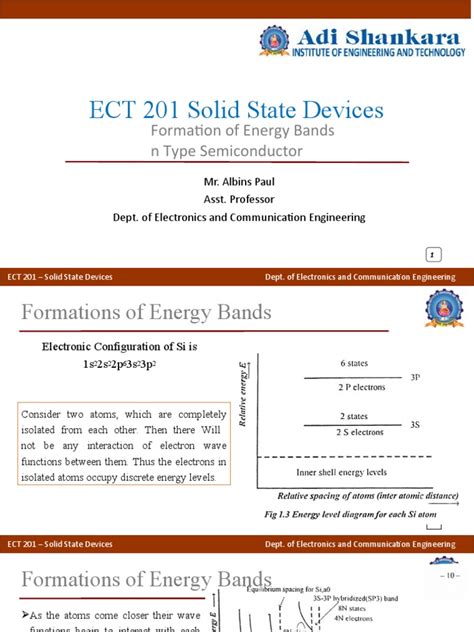 Module 1 Lecture 21 Band Formation And N Type Semiconductor Pdf