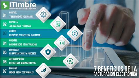 Beneficios De La Facturaci N Electr Nica Itimbre