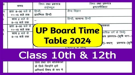 Up Board Exam Date 2024 Class 10 12 Any Moment Check