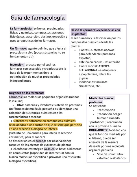 Guía de farmacología cap 1 La farmacología orígenes propiedades