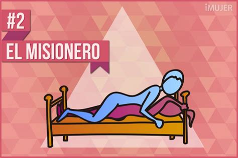 Estas Son Las Posiciones Sexuales Favoritas De Los Hombres El Hit