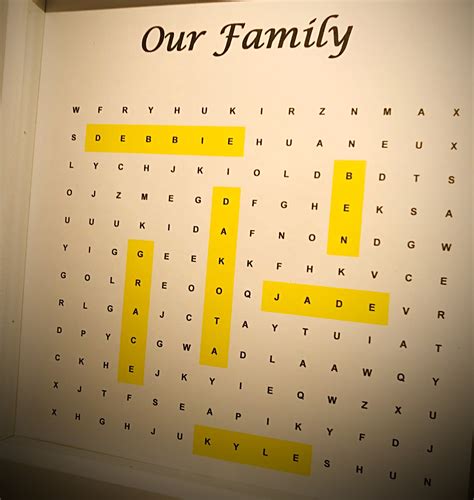 Personalised Family Frame Word Art Wordsearch Frame UK | Etsy