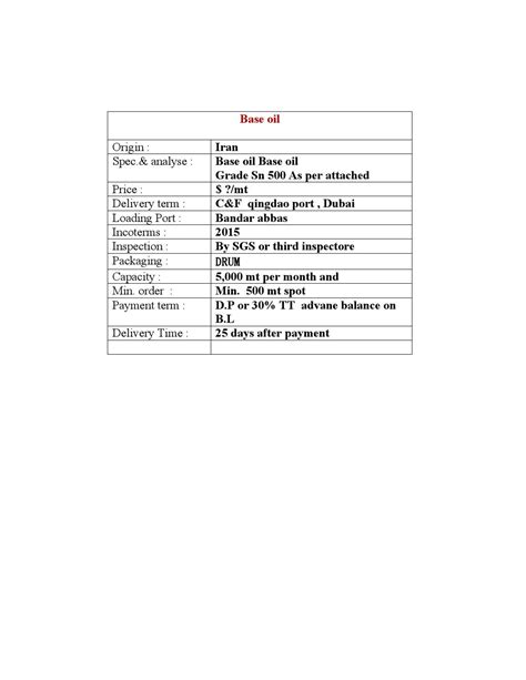 Base oil sn 500 specifications by lisa wang - Issuu