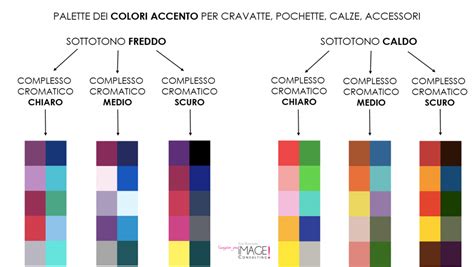 I Colori Dell Uomo Come Scegliere I Colori Che Ringiovaniscono Elisa