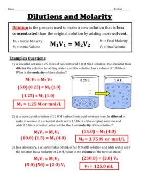 Molarity And Dilutions Notes And Worksheet Set By Chemistry Wiz