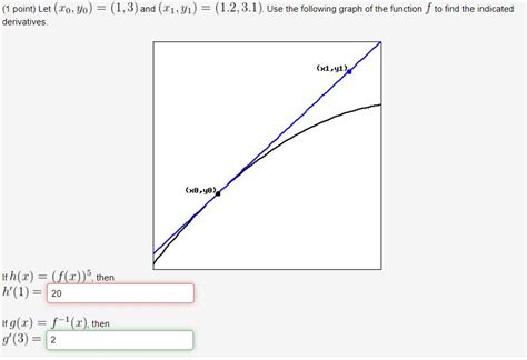 Solved (1 point) Let (x0,y0)=(1,3) and (x1,y1)=(1.2,3.1). | Chegg.com