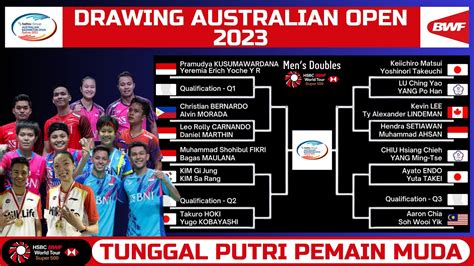 Drawing Jadwal Satio Group Australian Open Banyak Pemain Muda