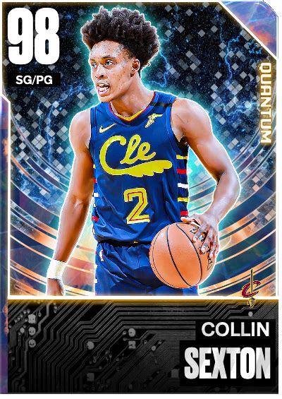 Nba 2k25 2kdb Myteam Nba 2k Custom Card Sex By Imjustowen