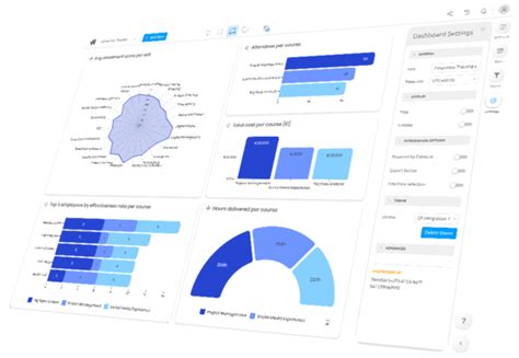 How To Build A Dashboard Mockup Tool In 6 Easy Steps