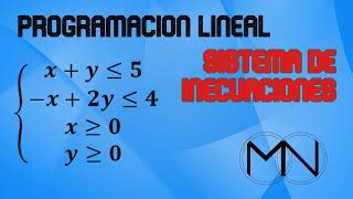 Programaci N Lineal Sistemas De Inecuaciones Lineales Doovi