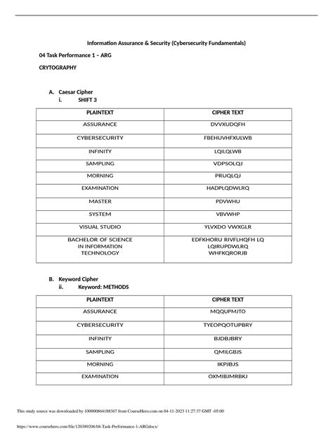 SOLUTION 04 Task Performance 1 Arg Docx Studypool