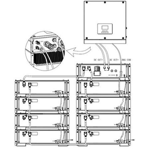 Fox Hv Bms V2 Para 2x Hasta 8x Baterías Fox Fe Hv2600 V2 52v 26kwh