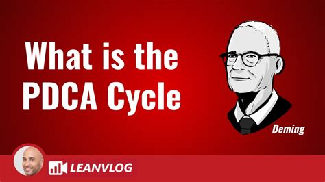 PDCA Cycle Plan Do Check Act Lean Vlog 1596 Hot Sex Picture