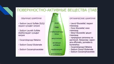 Сульфаты в шампунях - презентация онлайн