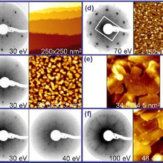 Leed Patterns Observed After Annealing Ml A And Ml B Of Cu I