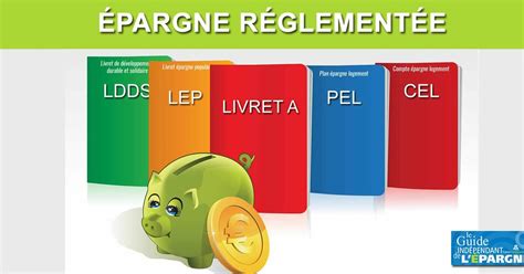 Livret A LDDS LEP PEL Et CEL Hausses Des Rendements En 2023