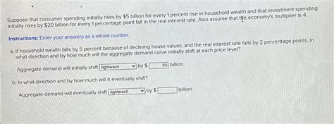 Solved Suppose That Consumer Spending Initially Rises By Chegg