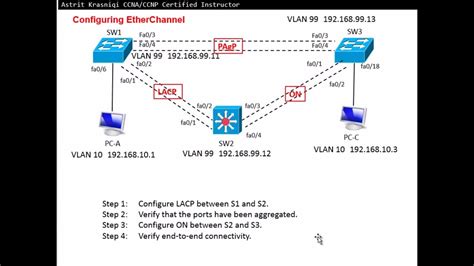 Lab 3214 Configuring Etherchannel Ccna 3 Chapter 3