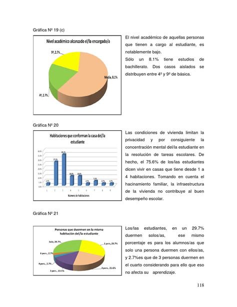 Factores Que Inciden En El Proceso De Ense Anza Aprendizaje De La