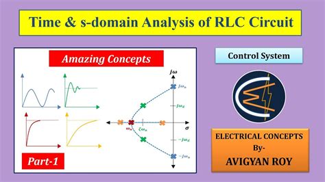 Time And S Domain Analysis Of Rlc Series Circuit Part 1 Electrical