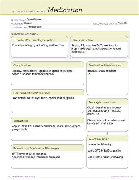 Ati Medication Template Heparin