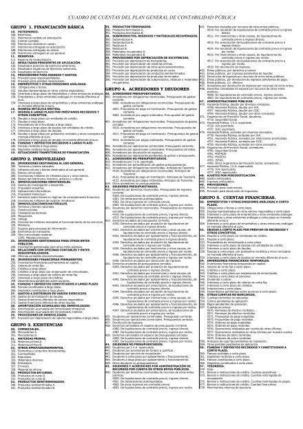 CUADRO DE CUENTAS DEL PLAN GENERAL DE CONTABILIDAD Plan General