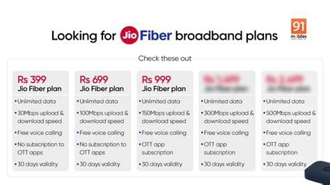 Smartprix On X Jio Launches JioFiber Broadband Backup Plan 42 OFF