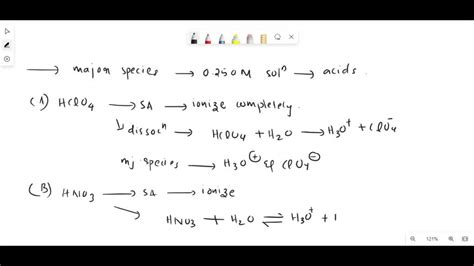 SOLVED What Are The Major Species Present In 250 M Solutions Of Each