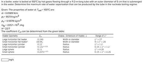 Solved In A Boiler Water Is Boiled At C By Hot Gases Chegg