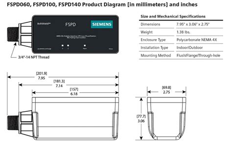 Siemens Boltshield FSPD036 Level 2 Whole House Surge Protection Device