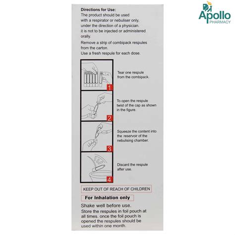 Combimist L Respules X Ml Price Uses Side Effects Composition