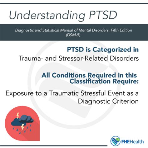 How To Cope With Ptsd From A Car Crash Fhe Health Fhe Health