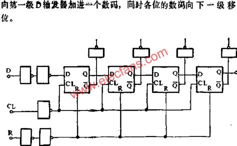 D触发器组成移位寄存器电路图 消费类电子电路图 电子发烧友网