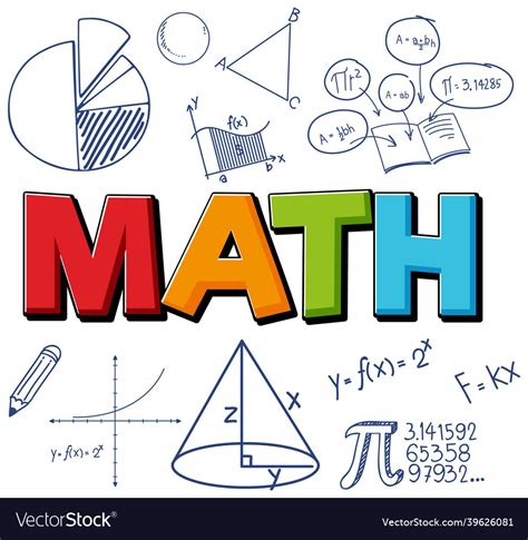 Picture Form Math