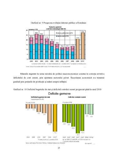 Studiu de Caz asupra Politicilor Monetare și Fiscale ce Influențează