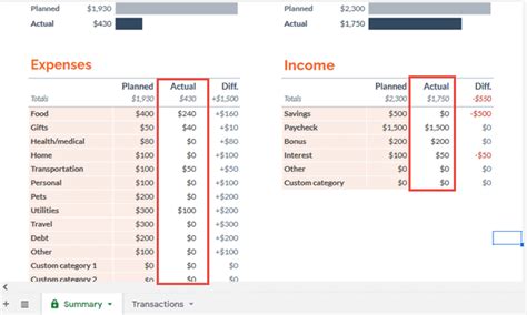 Google Sheets Expense Tracker With Template