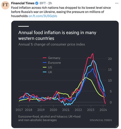 We Would All Have Been Better Off If The Bank Of England Had Done Nothing With Interest Rates At