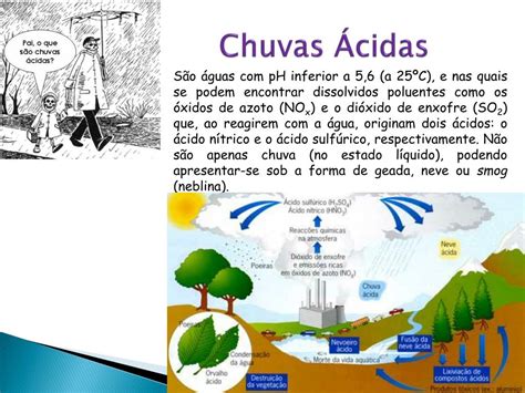 Ppt Alterações Na Atmosfera Powerpoint Presentation Free Download Id3839656