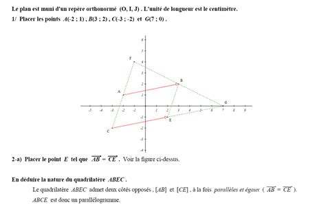 Repère Orthonormé Du Plan