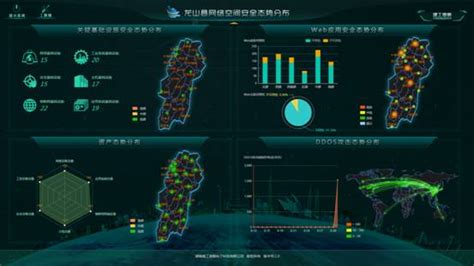 态势感知态势感知设备态势感知大屏第12页大山谷图库