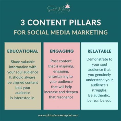 3 Top Content Pillars For Social Media