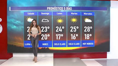 Clima En Monterrey Hoy 13 De Octubre Pronóstico De Lluvia