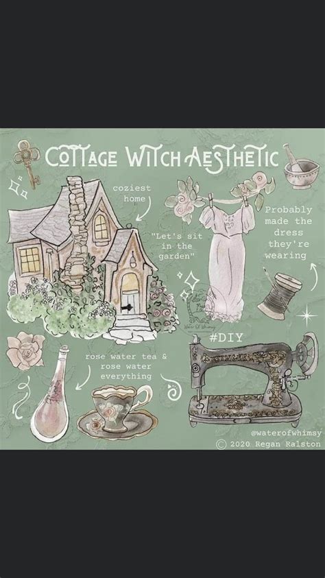 Pin by Jazmyn Yount on Witchy Vibes | Witch, Witch aesthetic, Witch ...