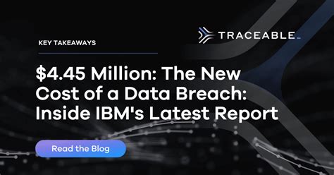 The 2023 Cost Of A Data Breach Hits 4 45 Million Inside IBM S Latest