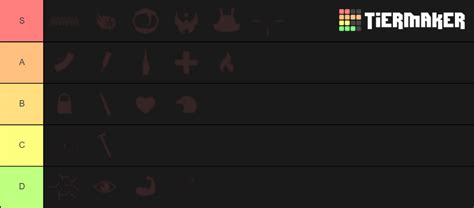 Those Who Remain Perks Tier List Community Rankings Tiermaker