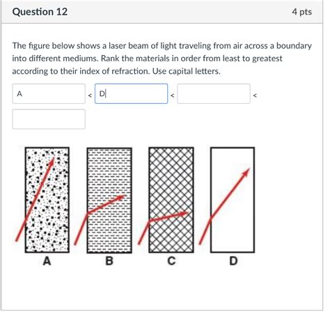 Solved Question 12 4 pts The figure below shows a laser beam | Chegg.com